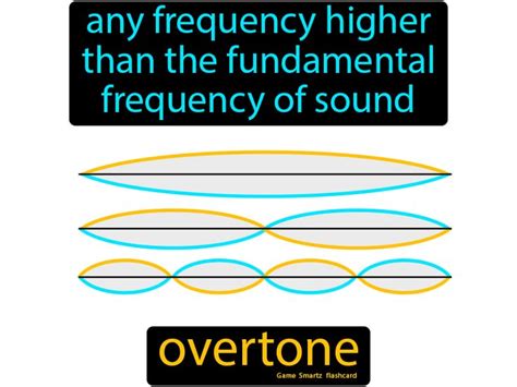Overtone Easy Science Overtone Easy Science Sound Frequencies