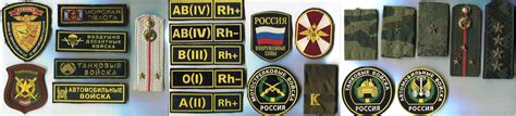 Imperial Russian Army Rank Insignia