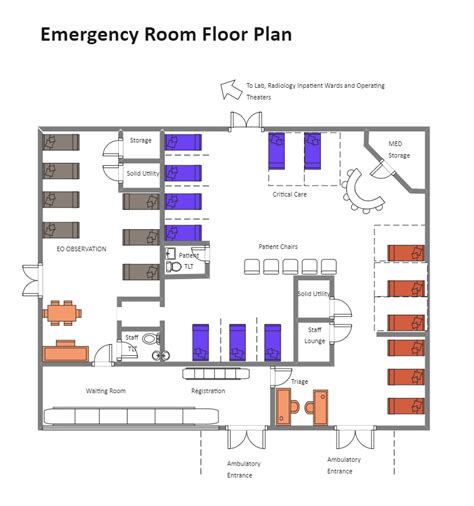Emergency Room Floor Plan Edrawmax Edrawmax Templates