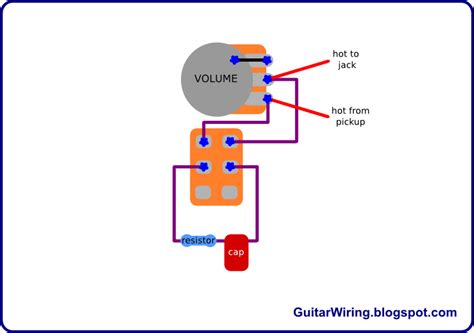 Speaker wiring diagram speaker diagram car subwoofer. The Guitar Wiring Blog - diagrams and tips: Treble Bleed ...