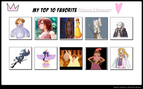 My Top 10 Favorite Princess Characters By Cartoonsbest On Deviantart