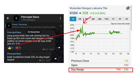 Saham Idpr Pt Indonesia Pondasi Raya Tbk Stockbit