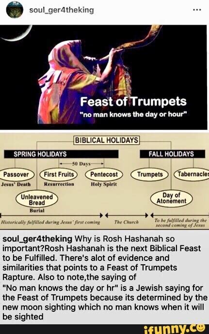 soulgertheking feast  trumpets  man   day  biblical holidays spring holidays