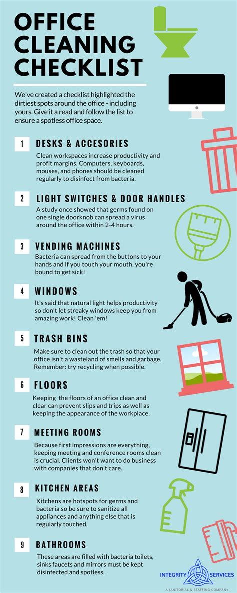 Infographic Office Cleaning Checklist Integrity Services