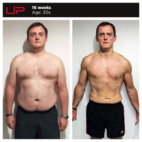 Father Chris Lost 70lbs 32kg In An Incredible 16 Week Transformation