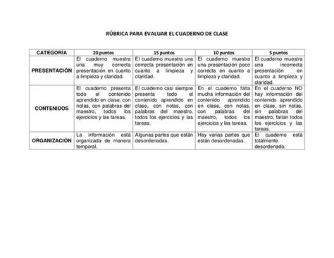 R Bricas Para Evaluar Cuaderno De Clase R Bricas Cuadernos Evaluar