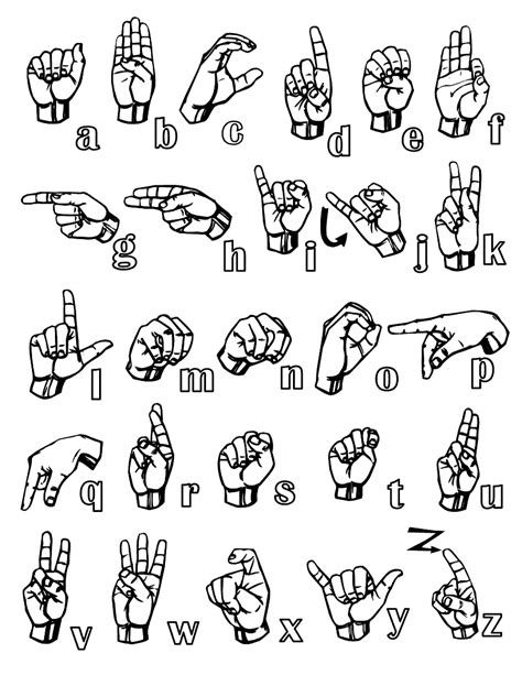 Hand Language Graffiti Alphabet