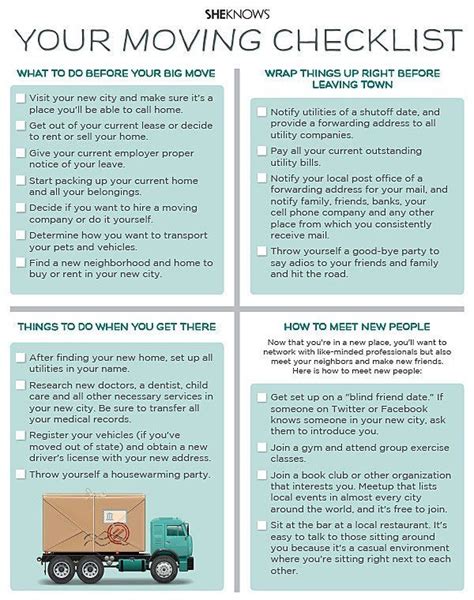 Your Moving Checklist Moving Checklist Moving Help Moving Home