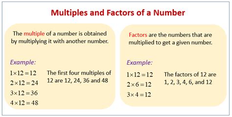 What Is Difference Between Multiples And Factors Templates Printable Free
