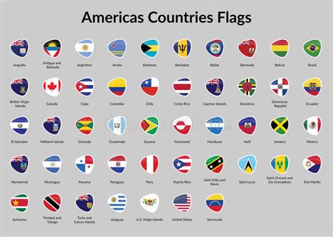 World Flags Country Border American Set Stock Illustration
