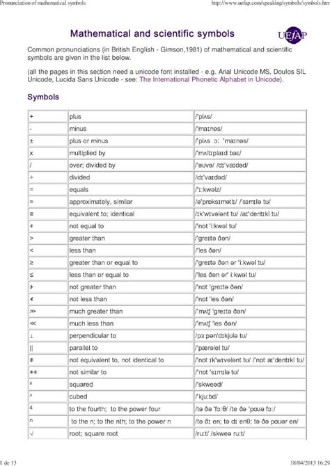 Pronunciation Of Mathematical Symbols Download Pdf