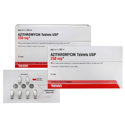 Azithromycin 250mg 3x6 Tabletspack Brand Name Zithromax Teva