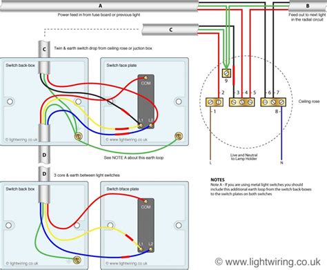 Smart Light Switch Flickering Leds Problem Avforums