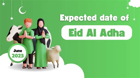 Experts Reveals The Possible Date Of Eid Ul Adha 2023 Life In Pakistan