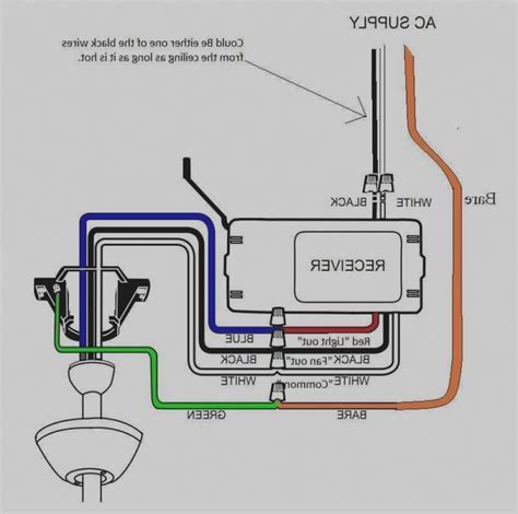 Wiring Diagram For Hunter Ceiling Fan With Remote Shelly Lighting