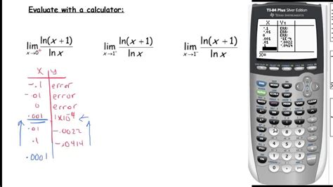 Limit Calculator