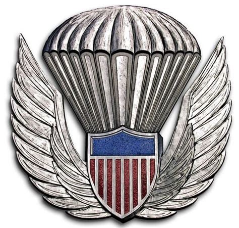 Uspa United States Parachute Association