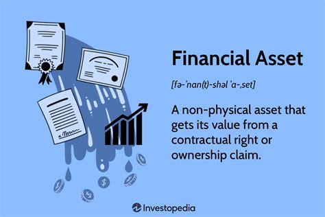 Financial Asset Definition And Liquid Vs Illiquid Types