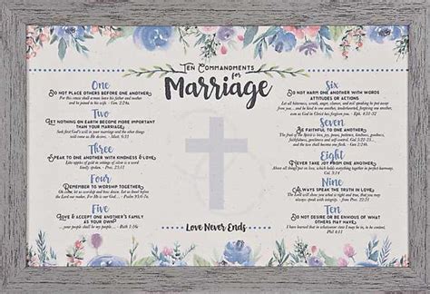 Rules For Marriage With Biblical Quotes Biblical Quotes Favorite