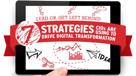 Infographic 7 Strategies Cios Are Using To Drive Digital