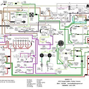 2 phase electrical wiring is where you have 2 wires each providing the same voltage ac but out of phase with each other. Wiring Diagram for Alarm System In Car Unique Car ...