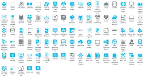 Azure Icons For Powerpoint