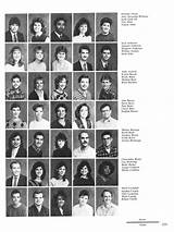 Images of Digital Yearbook Page
