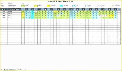 Monthly Shift Schedule Template Excel Free Of Weekly Employee Work