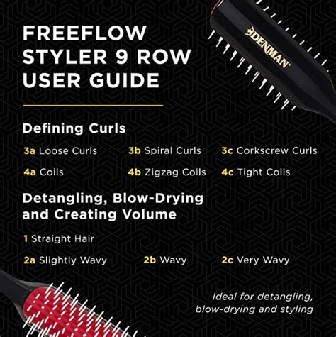 This Denman Brush Guide Will Help You Find The Perfect Brush