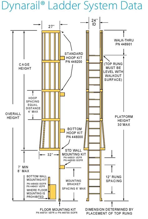 Dynarail® Frp Safety Ladders Bl Wilcox