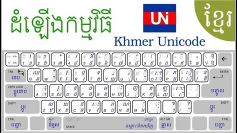 Download Font Khmer Unicode For Android Afrorenew