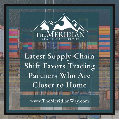 Latest Supply Chain Shift Favors Trading Partners Who Are Closer To