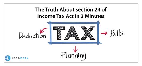 Truth About Section 24 Of Income Tax Act Legodesk
