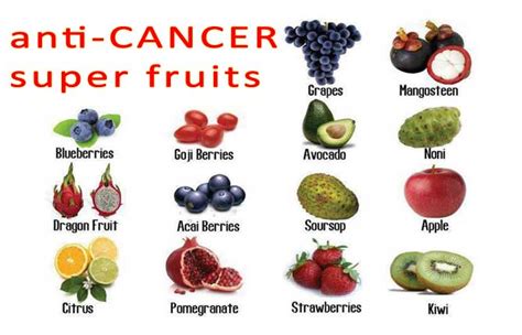 Super Fruits For Anti Cancer Health Tips