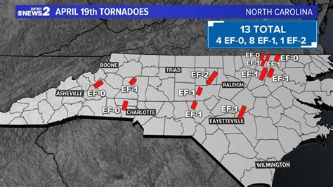 North carolina is the 29th largest state in the united states, covering a land area of 48,711 square miles (126,161 square kilometers). UPDATE: 13 Tornadoes Hit North Carolina Friday | wfmynews2.com