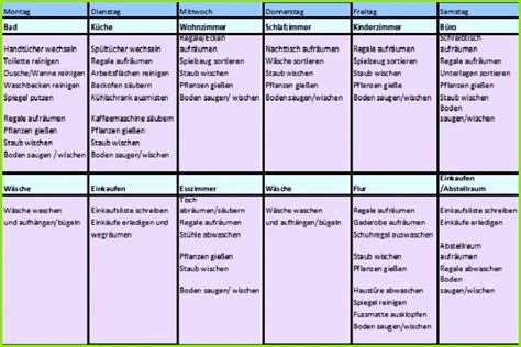 6 Haushaltsplan Mit Kindern Vorlage - MelTemplates ...