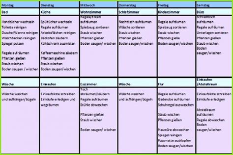 Zu den wechselnden aufgaben gehören solche. 6 Haushaltsplan Mit Kindern Vorlage - MelTemplates ...