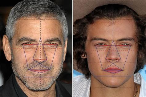George Clooney Is The Worlds Most Attractive Man Says Science Formula