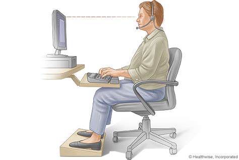 Proper Sitting Posture For Typing Northshore