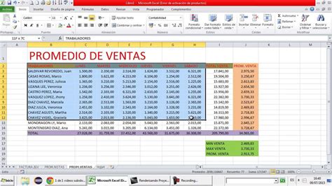 Formato De Ventas En Excel Promedio De Ventas En Excel Youtube Images