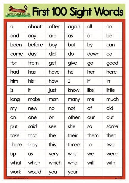 Kindergarten Sight Words List Preschool Sight Words Teaching Sight