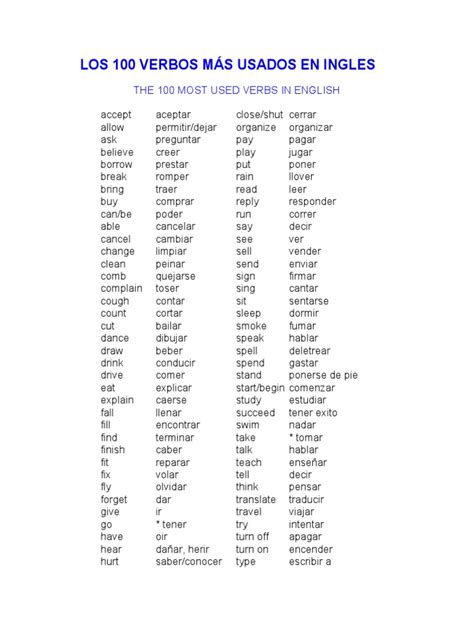 Los 100 Verbos Mas Usados En Ingles Pdf
