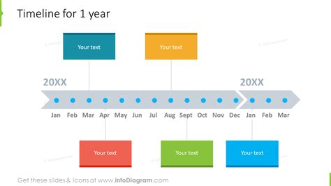 One Year Timeline Ppt Slide