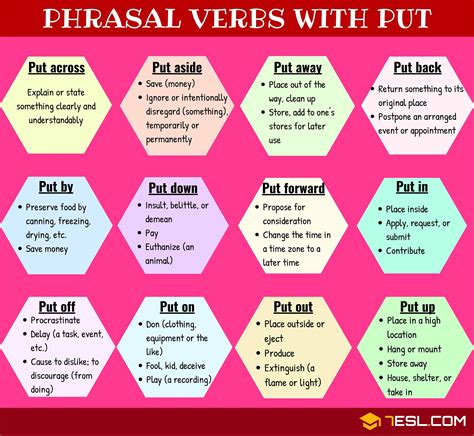 70 Phrasal Verbs With Put Put Up Put On Put Down Put Off • 7esl