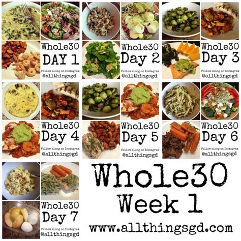 Whole30 Week 1 All Things Gandd