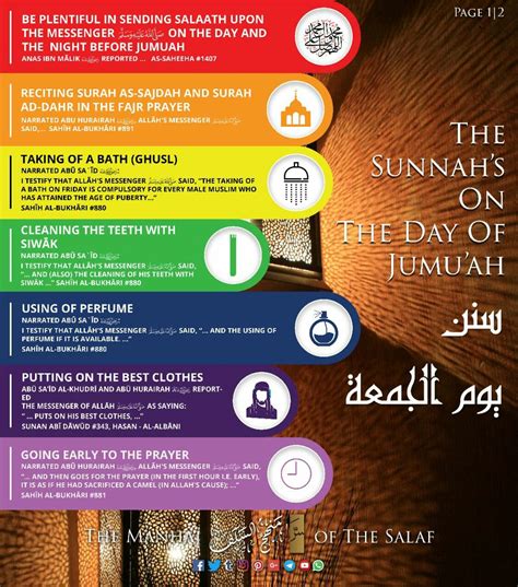 The Sunnahs On The Day Of Jumuah Hadeeth Hadith Quotes Prayers