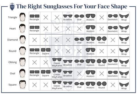 how to buy men s sunglasses the perfect pair for your face shape