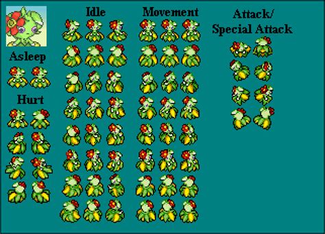 Make Pokemon Mystery Dungeon Styled Sprite Sheets By Tintjemadie Fiverr