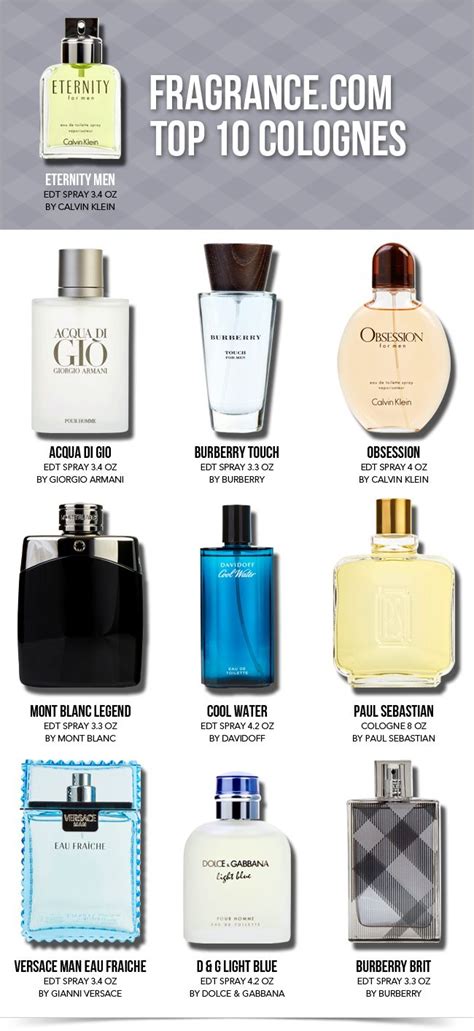 The 15 Best Long Lasting Colognes For Men In 2023 According To Experts