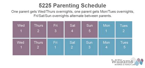 Standard 2525 Custody Schedule Calendar 2024 Free Printable 2024